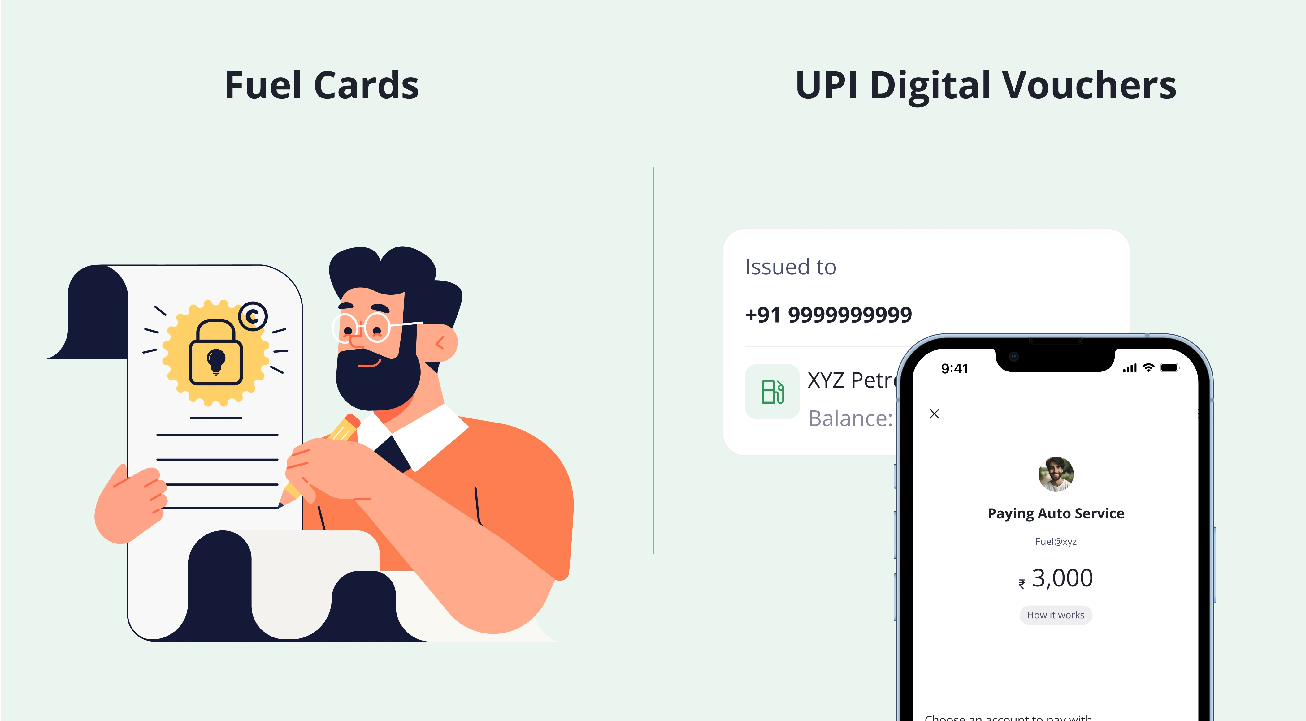 UPI Ecosystem for targeted business spends